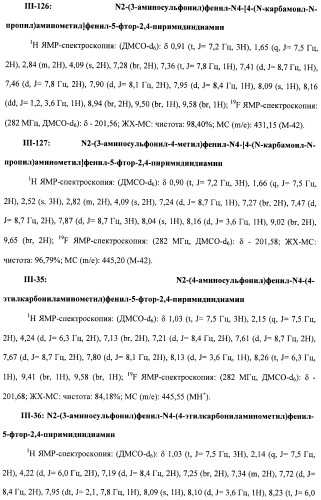 Соединения, проявляющие активность в отношении jak-киназы (варианты), способ лечения заболеваний, опосредованных jak-киназой, способ ингибирования активности jak-киназы (варианты), фармацевтическая композиция на основе указанных соединений (патент 2485106)