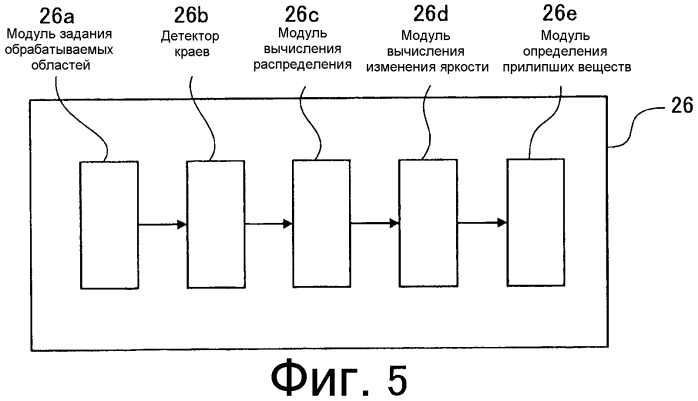 Бортовое устройство распознавания изображений (патент 2573110)