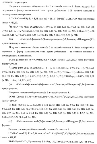 Применение соединений пирролохинолина для уничтожения клинически латентных микроорганизмов (патент 2404982)