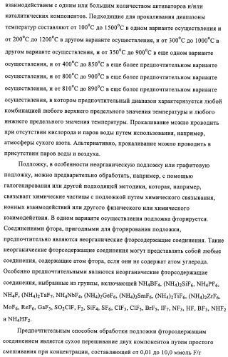 Способ полимеризации и регулирование характеристик полимерной композиции (патент 2331653)