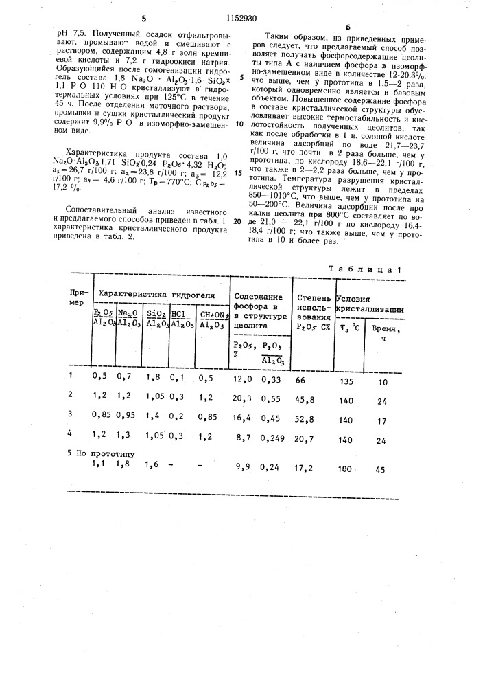 Способ получения фосфорсодержащего цеолита типа @ @ (патент 1152930)