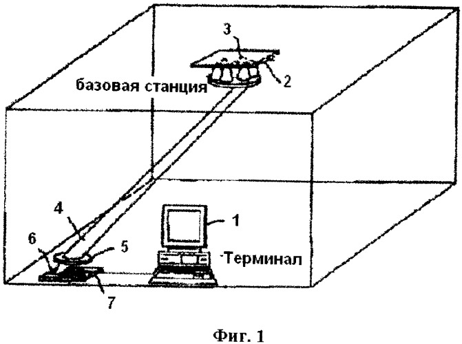 Оптическая система связи с ножевидной подсветкой (патент 2456746)