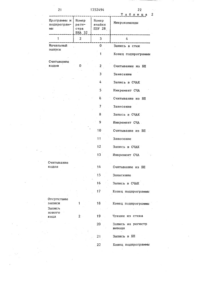 Устройство для поиска информации в памяти (патент 1352494)