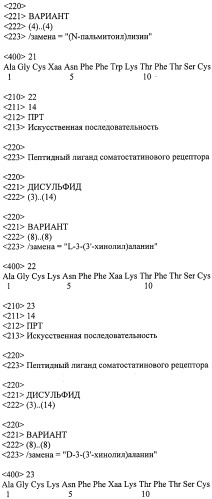 Пептидные лиганды соматостатиновых рецепторов (патент 2525468)