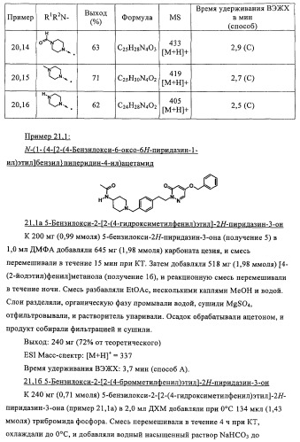 Новые производные пиридона, обладающие антагонистической активностью в отношении mch, и лекарственные средства, включающие такие соединения (патент 2453543)