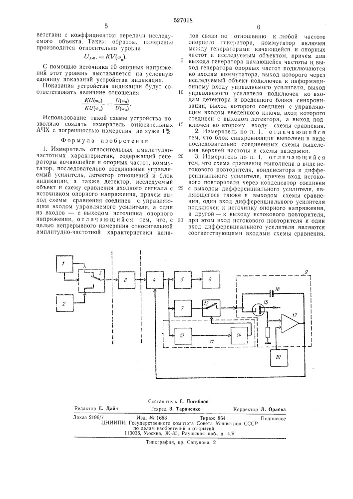 Измеритель относительных амплитудночастотных характеристик (патент 527018)