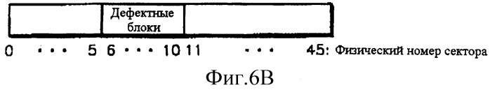 Носитель записи для хранения информации о записи/воспроизведении в реальном масштабе времени (патент 2289860)