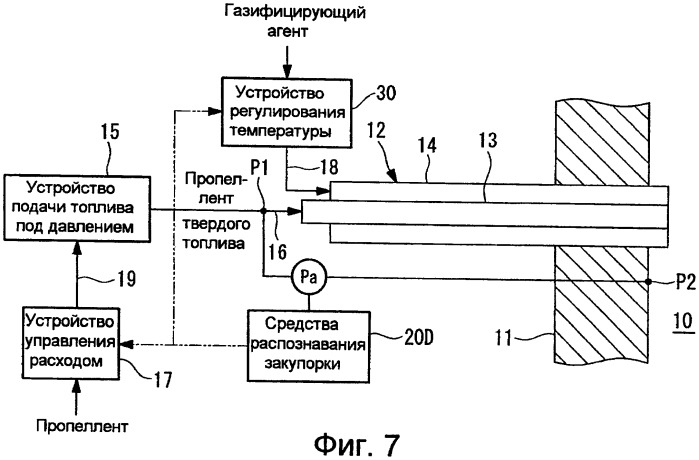 Горелка для хорошо коксующихся углей и газификатор (патент 2442818)