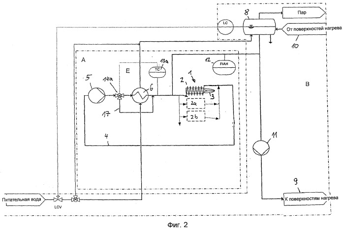Способ и реакторы для газификации пылевидных, твёрдых или жидких видов топлива (патент 2513442)