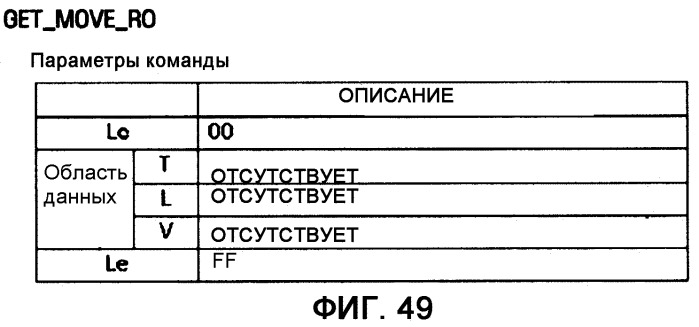 Устройство и способ для перемещения и копирования объектов прав между устройством и портативным запоминающим устройством (патент 2377642)