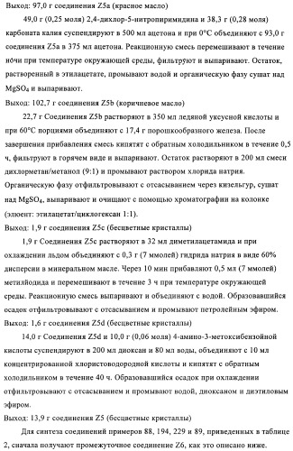 Дигидроптеридиноны, предназначенные для лечения раковых заболеваний (патент 2406503)