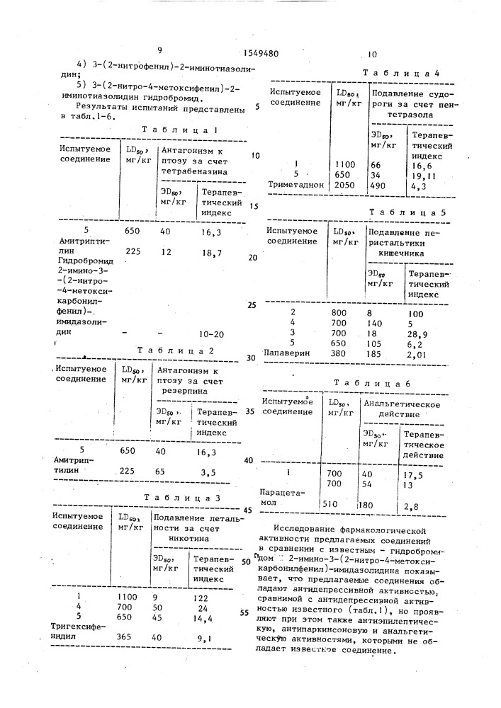 Способ получения производных иминотиазолидина или их гидрохлоридов (патент 1549480)