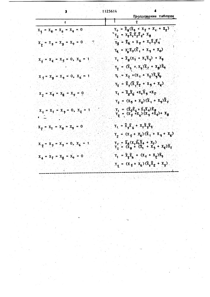 Струйный многофункциональный логический модуль (патент 1125614)