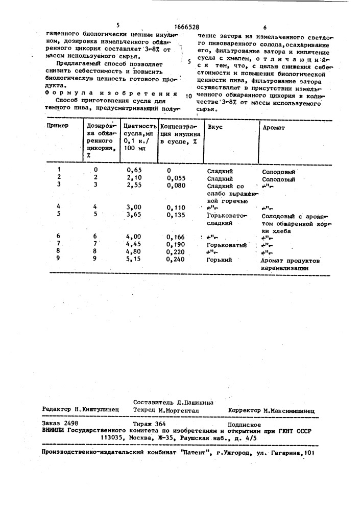 Способ приготовления сусла для темного пива (патент 1666528)