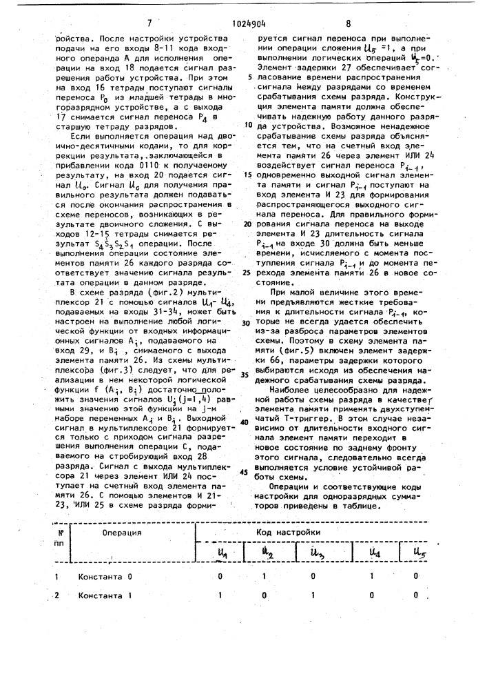 Двоично-десятичное арифметико-логическое устройство накапливающего типа (патент 1024904)