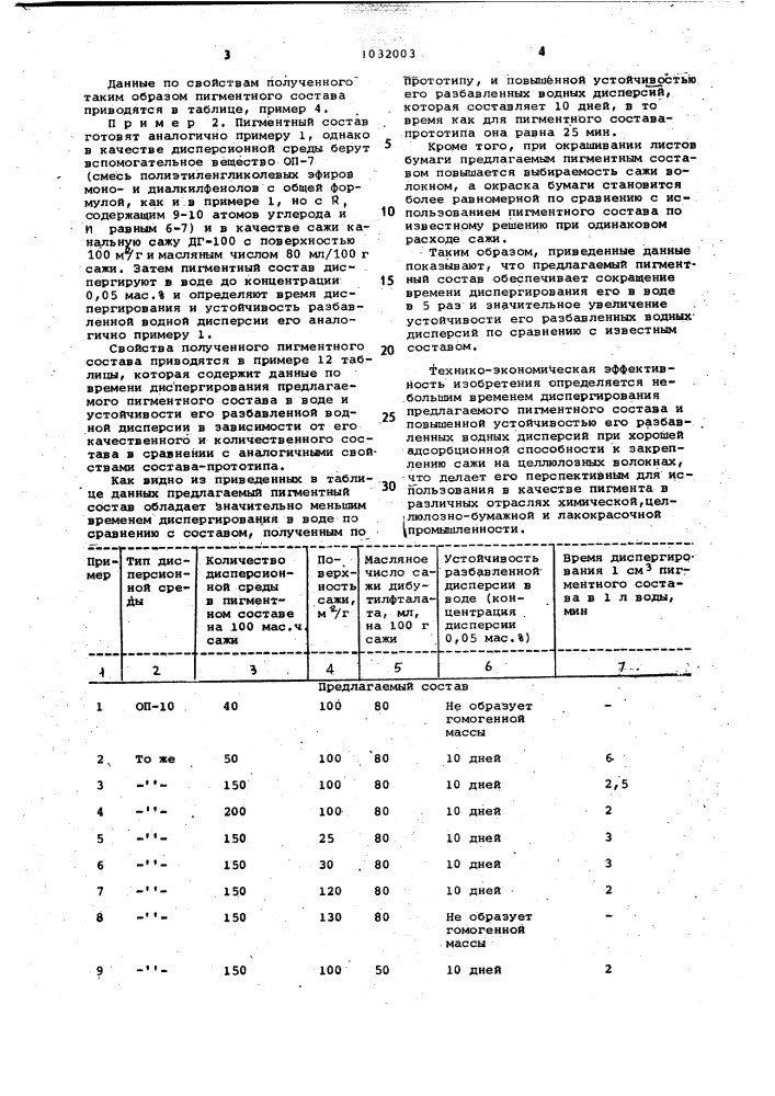 Пигментный состав (патент 1032003)
