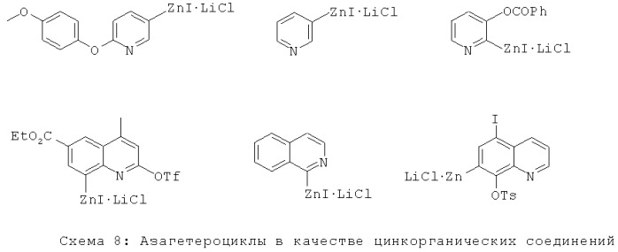 Способ синтеза элементоорганических соединений (патент 2440355)