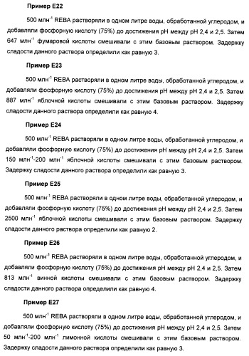 Композиции натурального интенсивного подсластителя с улучшенным временным параметром и(или) корригирующим параметром, способы их приготовления и их применения (патент 2459434)