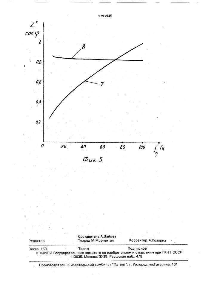 Трехфазное индукционное сопротивление (патент 1791945)