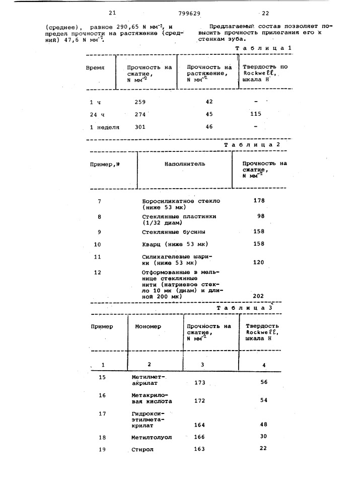Состав для пломбирования зубов (патент 799629)