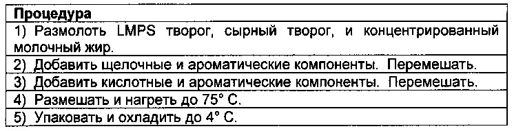 Реструктурированные матрицы натуральных белков (патент 2664474)