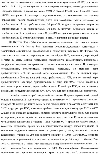 Композиции для ухода за полостью рта с улучшенным очищающим эффектом (патент 2481096)