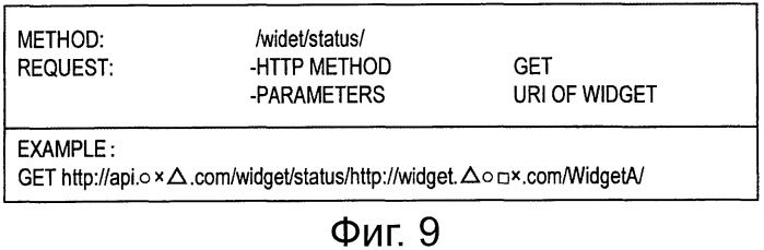 Устройство обработки информации и способ управления выполнением (патент 2450351)