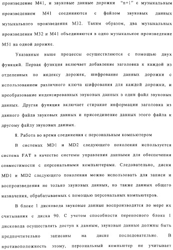 Способ воспроизведения и способ доступа к данным (патент 2311693)