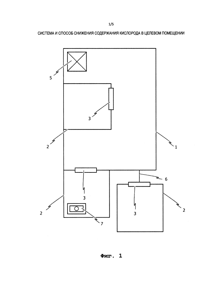 Система и способ снижения содержания кислорода в целевом помещении (патент 2632447)