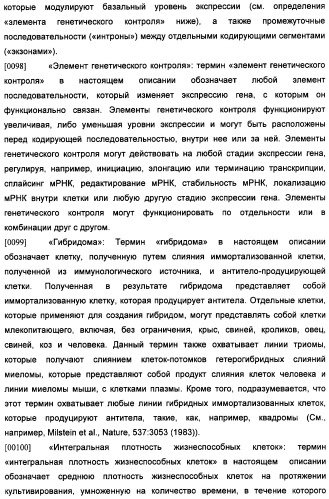 Получение антител против амилоида бета (патент 2418858)