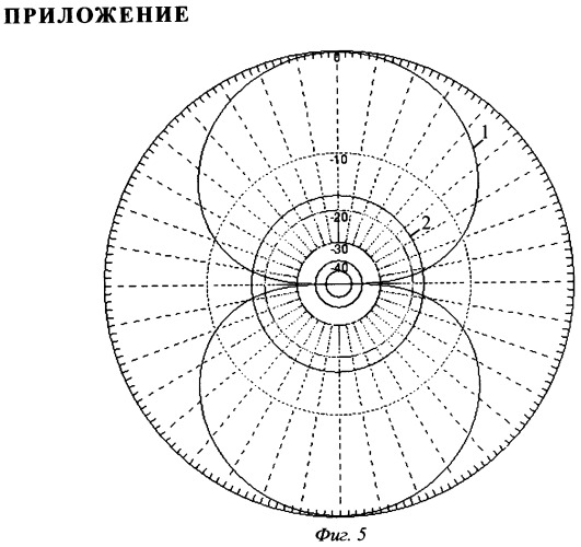 Рамочная антенна (варианты) (патент 2355084)