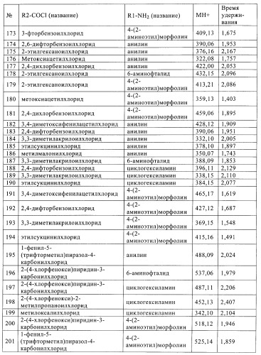 Новые соединения и их применение в терапии (патент 2412190)