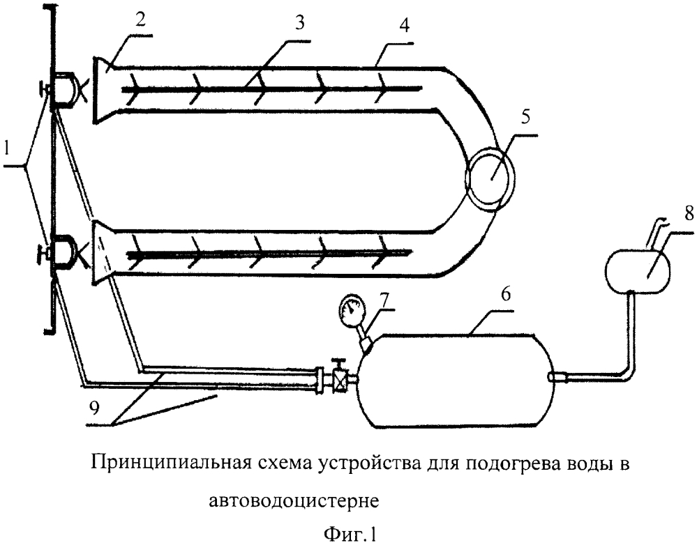 Устройство для подогрева воды в автоводоцистерне при эксплуатации в условиях низких температур (патент 2597296)