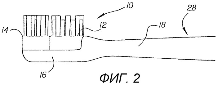 Зубная щетка, обеспечиваемая энергией (варианты) (патент 2309704)