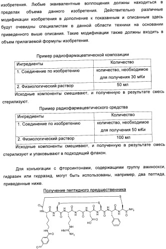 Способы радиофторирования биологически активных векторов (патент 2363704)