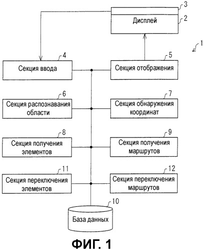 Устройство обнаружения ввода, способ обнаружения ввода, программа и носитель данных (патент 2468417)