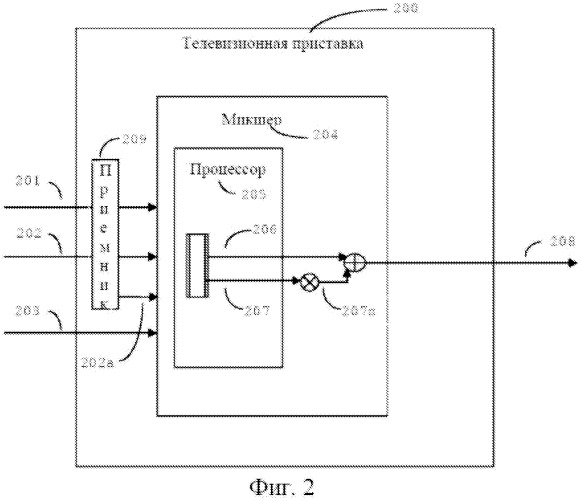 Микширование аудиопотока с нормализацией диалогового уровня (патент 2526746)