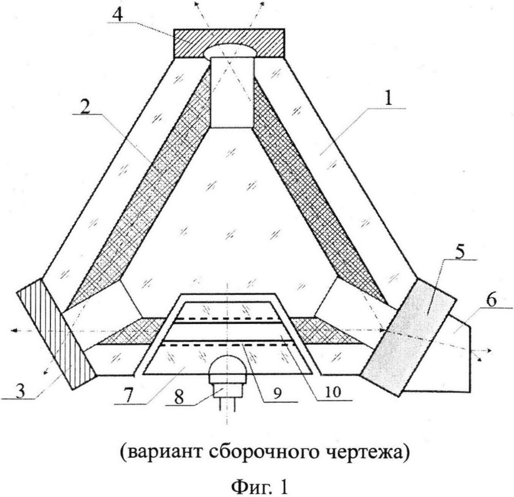 Оптическая схема лазерного гироскопа