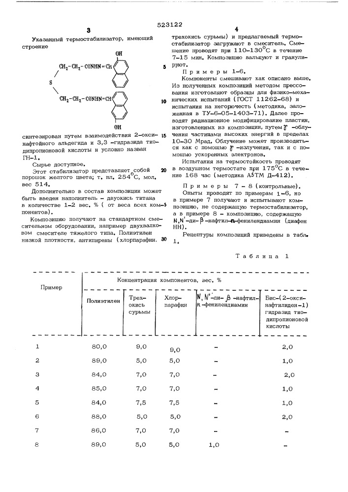 Самозатухающая полимерная композиция (патент 523122)