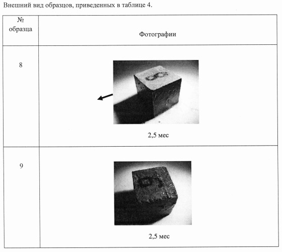 Цементные бетоны, саморазрушающиеся в воде (патент 2509066)