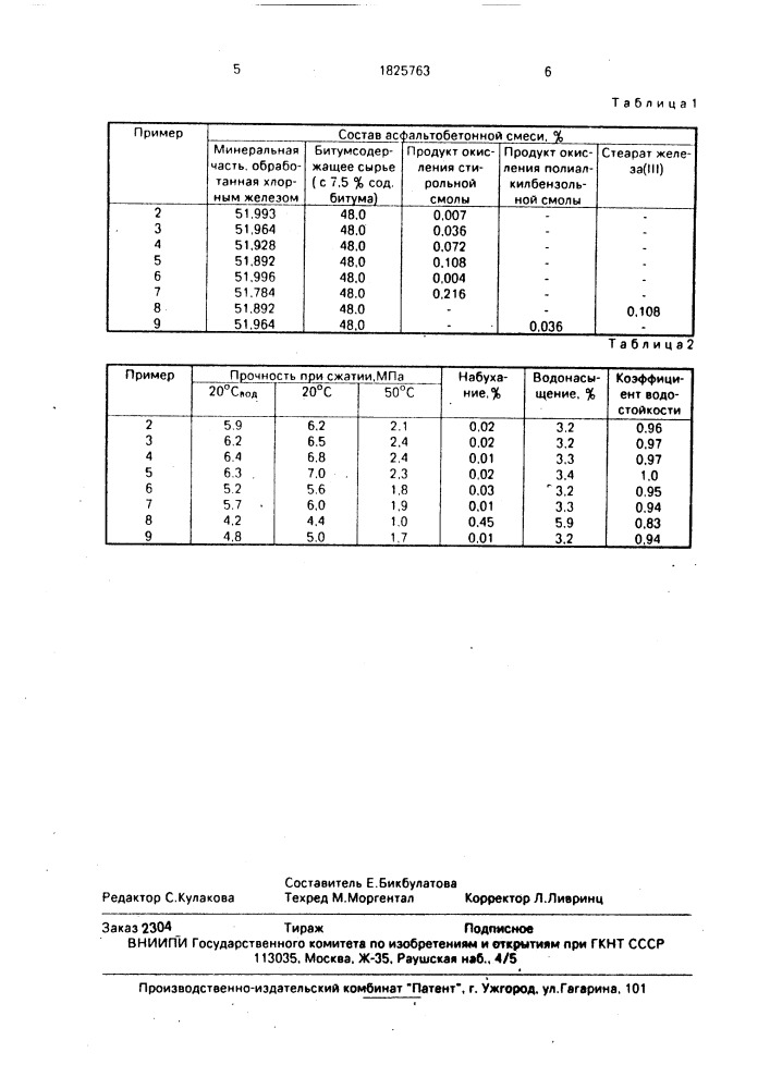 Способ приготовления асфальтобетонной смеси (патент 1825763)