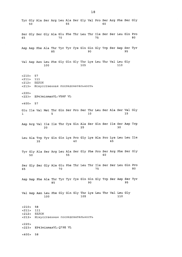 Стабильные и растворимые антитела, ингибирующие tnfα (патент 2653753)