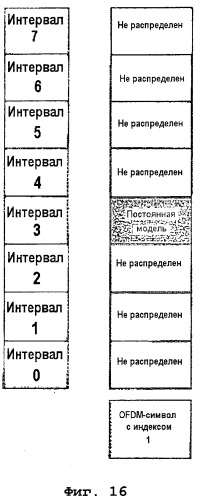 Система и способ для разнесения во времени (патент 2375822)