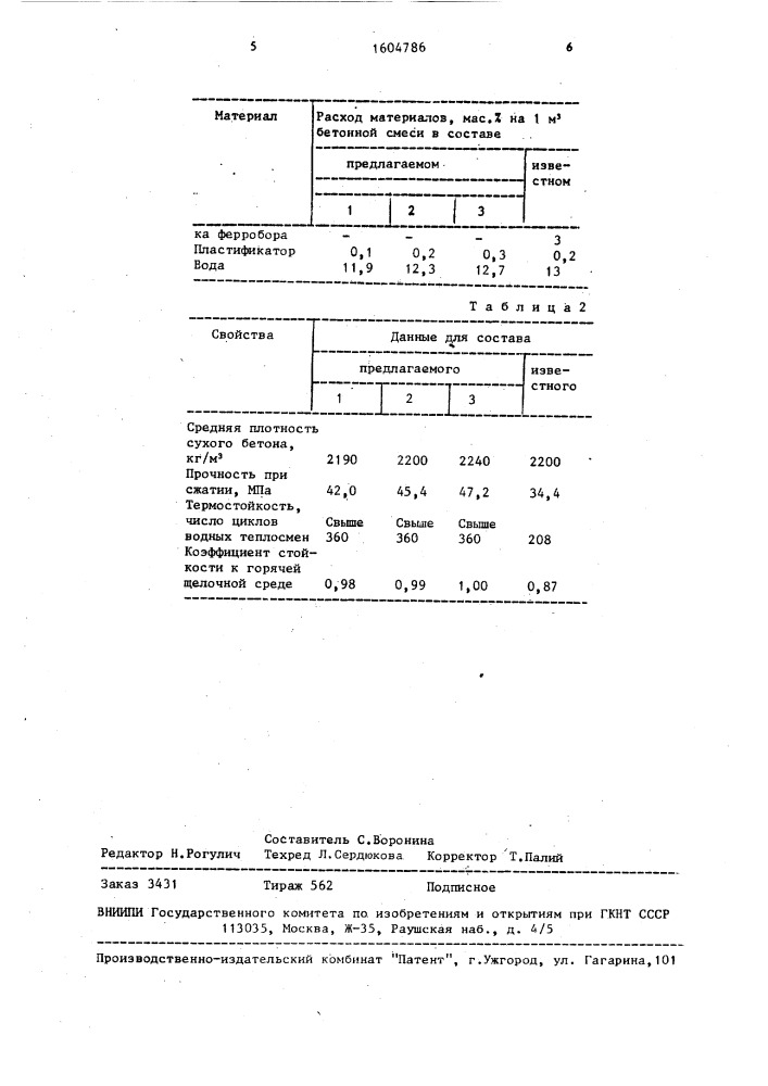 Бетонная смесь (патент 1604786)