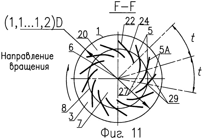 Вентиляторный блок со свободным радиальным рабочим колесом (патент 2429386)