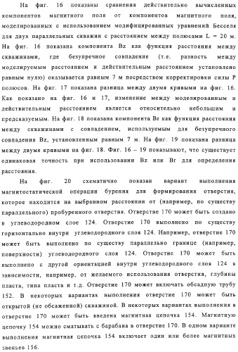 Формирование отверстий в содержащем углеводороды пласте с использованием магнитного слежения (патент 2310890)