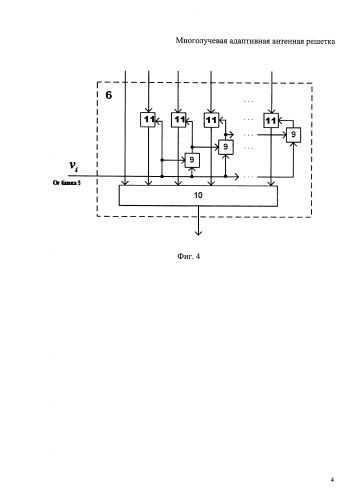Многолучевая адаптивная антенная решетка (патент 2573787)