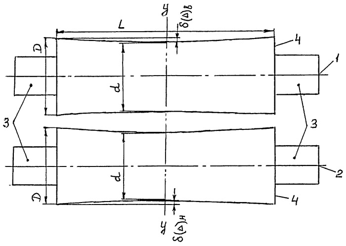 Инструмент непрерывного широкополосного стана горячей прокатки (патент 2397034)