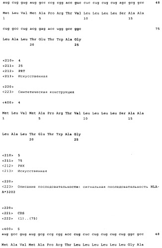 Оптимизированная композиция для инъекции рнк (патент 2418593)