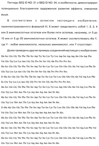 Соединения оксинтомодулина (варианты), фармацевтическая композиция на их основе, способы лечения и профилактики ожирения и сопутствующих заболеваний (варианты) и лекарственное средство (варианты) (патент 2485135)